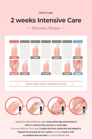 withshyan NAIL STRENGTHENER